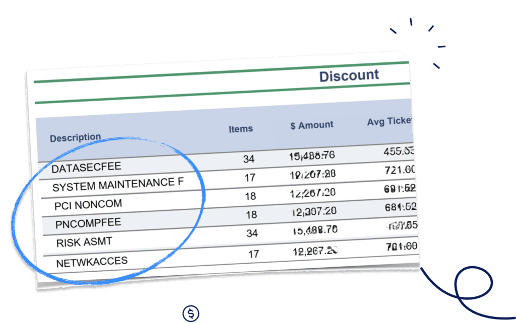 Things to look for in your monthly statement: DATASECFEE, SYSTEM MAINTENACE FEE, NETWKACCESS FEE, PCI ADMIN, PCI NONCOM, PNCOMP FEE, RISK ASMT